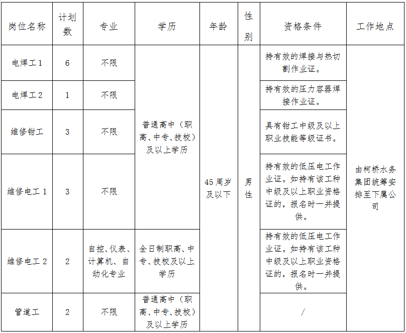 1633999392754202.png QQ图片20211012084259.png